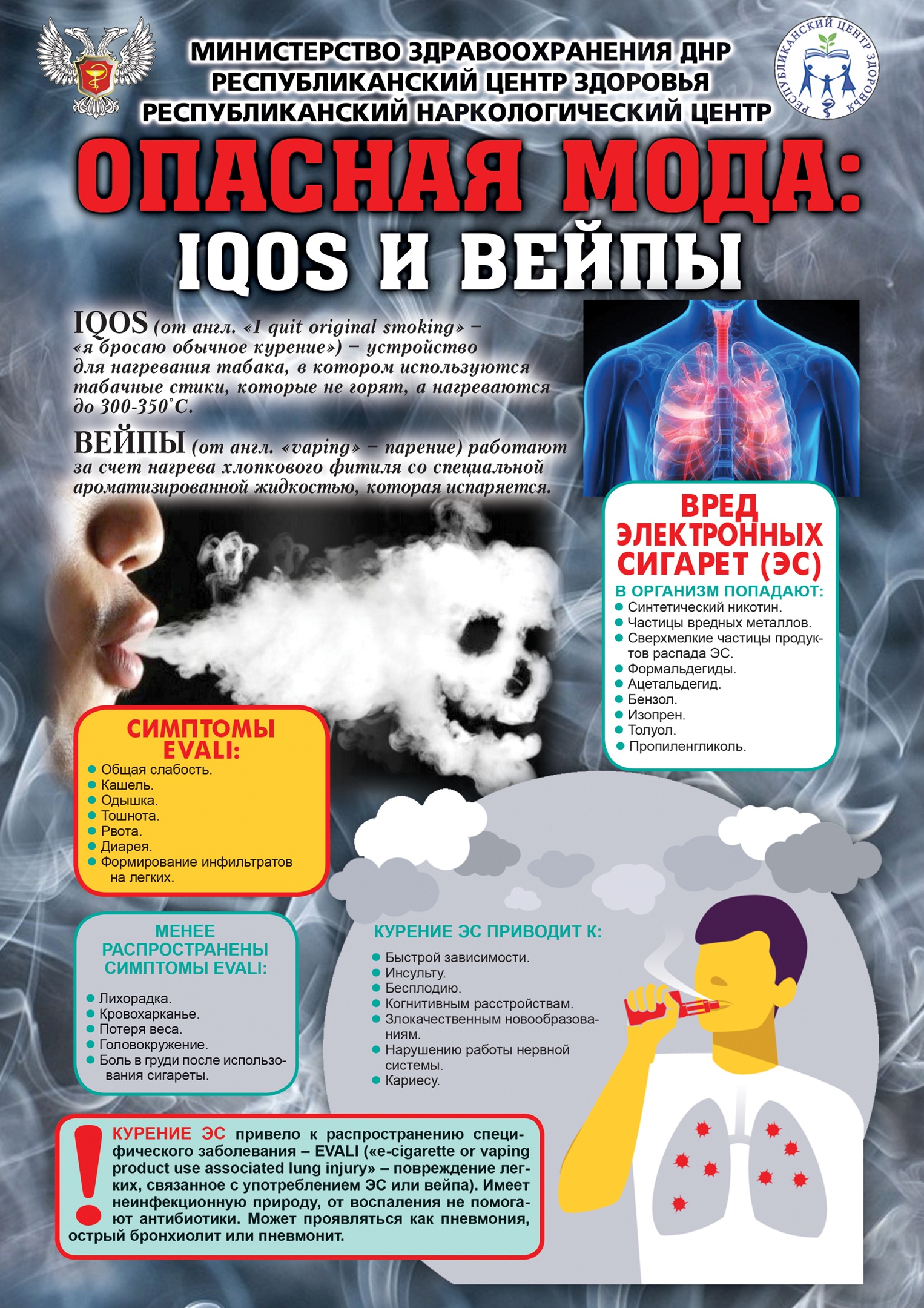 Профилактика табакокурения: вред электронных сигарет — Горловка